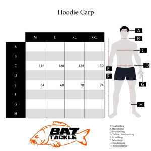 Obrázek 5 k Mikina BAT-Tackle Hoodie Carp