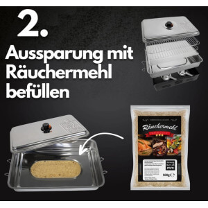 Obrázek 3 k SET = Udírna Eversmoke Deluxe Edelstahl Tischräucherofen + příslušenství