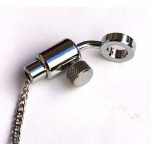 Obrázek 2 k Swinger ESOX Chain Indicator