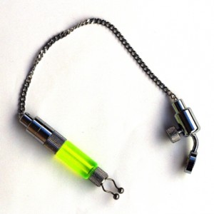 Obrázek 3 k Swinger ESOX Chain Indicator