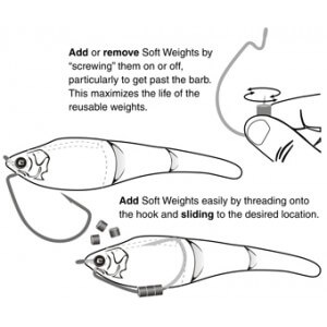 Obrázek 3 k Jig Sebile Soft Weight System