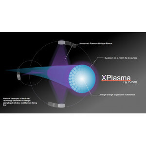 Obrázek 8 k Šňůra SUNLINE XPlasma Asegai