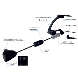 Obrázek 5 k SET 2x swinger ZICO Unicarp MC LED magnetickým klipem