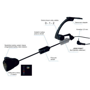 Obrázek 6 k SET 4x swinger ZICO Unicarp MC LED magnetickým klipem