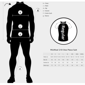 Obrázek 9 k Termo overal GEOFF Anderson WizWool 210, šedý