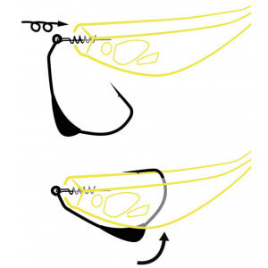 Obrázek 2 k Háček BLACK CAT Mega Offset Hook DG DG Coating