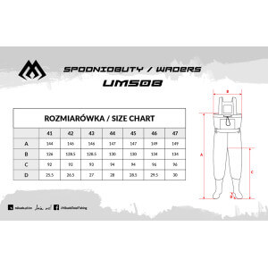 Obrázek 5 k Prsačky MIKADO Chest Waders Black Basic