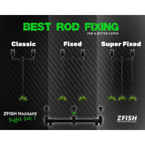 Obrázek 5 k Hrazda ZFISH Magsafe Buzzer Bar 3 Rods