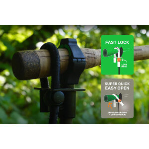 Obrázek 5 k Pojistka prutu ZFISH Rod Lock Grip