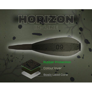 Obrázek 2 k Olovo ZFISH Horizon In-Line