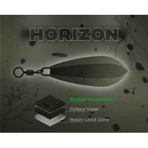Obrázek 2 k Olovo ZFISH Horizon