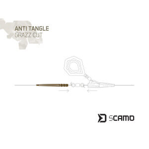 Obrázek 3 k Gumička DELPHIN TheEnd sCamo Anti Tangle Grazz Cut