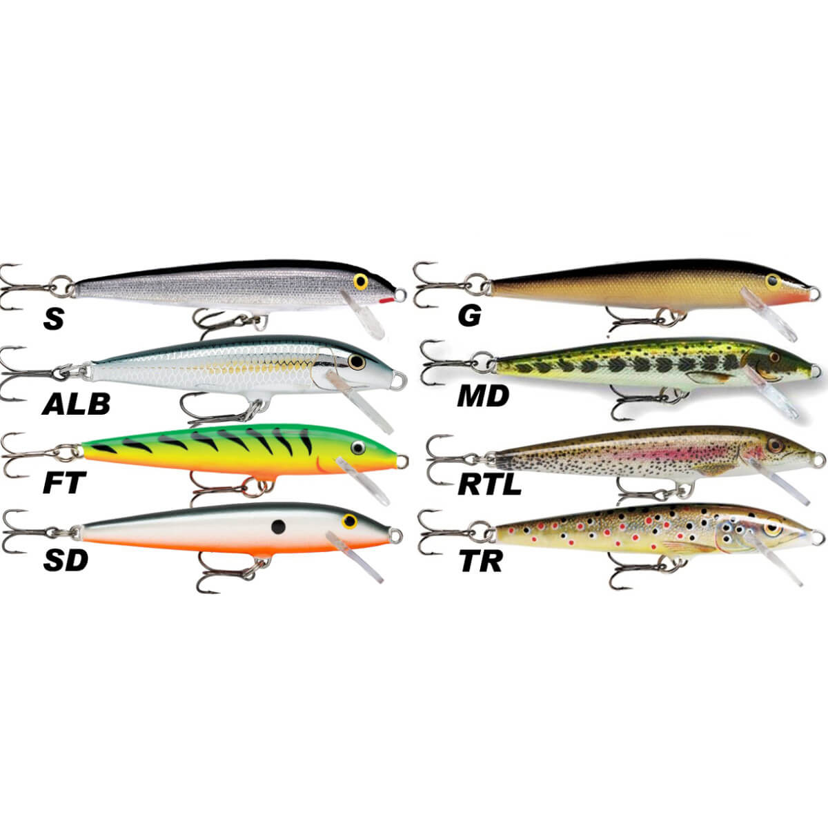 Wobbler RAPALA Original Floating F09 barva S