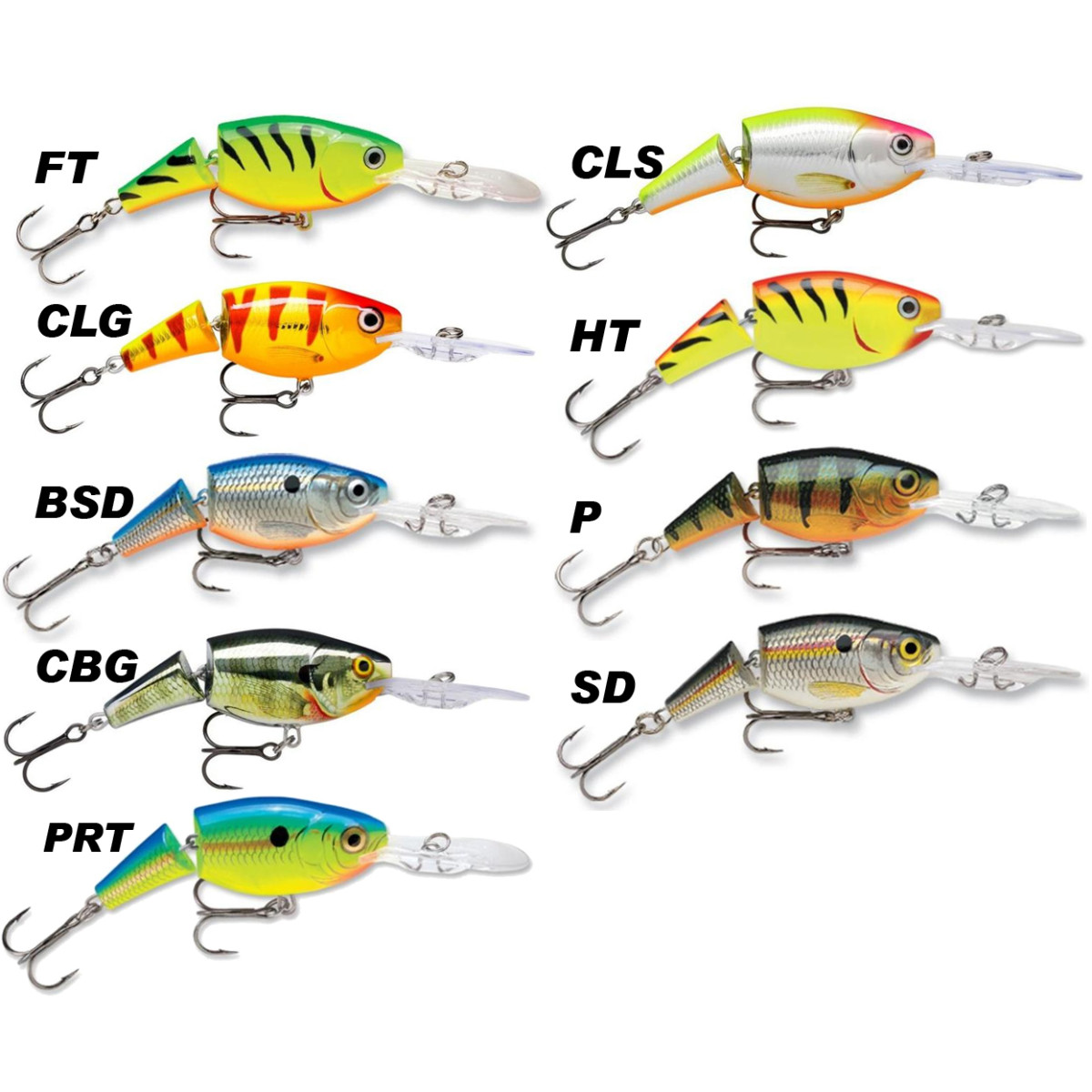 Wobbler RAPALA Jointed Shad Rap 09 barva PRT