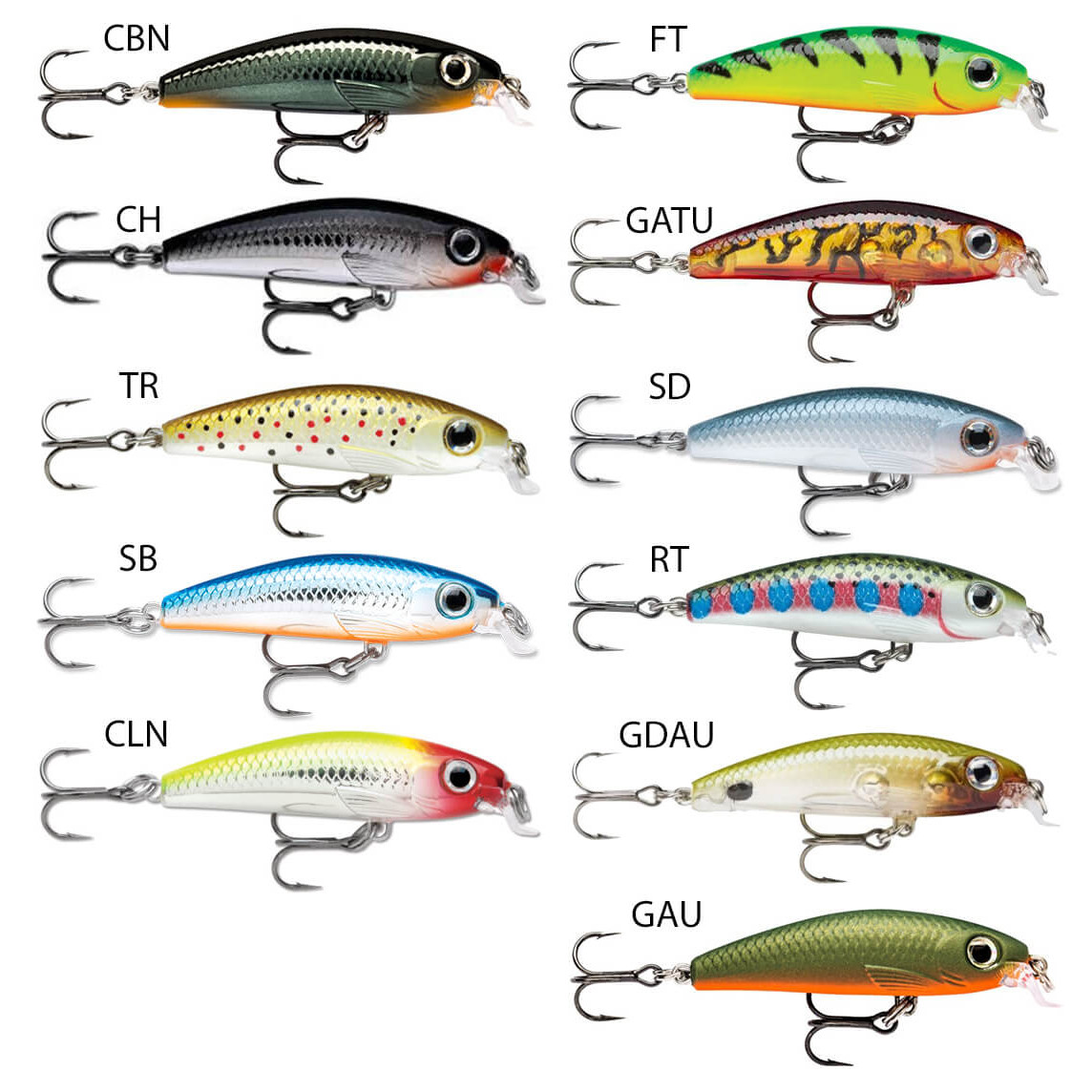 RAPALA Ultra Light Minnow 06 barva SB