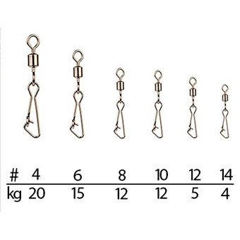 Karabinka a obratlík DELPHIN Rollings swivel with Hooked snap vel. 4
