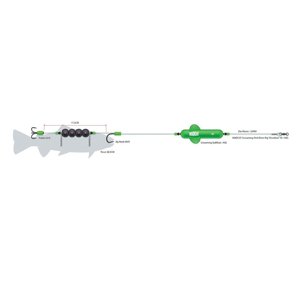 Návazec MADCAT Adjusta Profi River Rigs Dead Bait